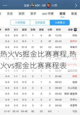 热火Vs掘金比赛赛程,热火vs掘金比赛赛程表