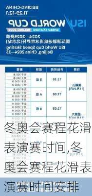 冬奥会赛程花滑表演赛时间,冬奥会赛程花滑表演赛时间安排