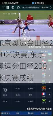 东京奥运会田径200米决赛,东京奥运会田径200米决赛成绩