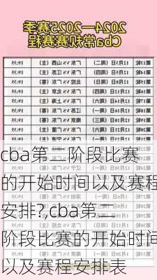 cba第二阶段比赛的开始时间以及赛程安排?,cba第二阶段比赛的开始时间以及赛程安排表