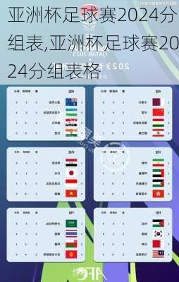 亚洲杯足球赛2024分组表,亚洲杯足球赛2024分组表格