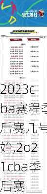 2023cba赛程季后赛几号开始,2o21cba季后赛