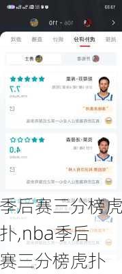 季后赛三分榜虎扑,nba季后赛三分榜虎扑