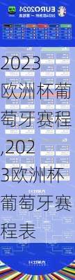 2023欧洲杯葡萄牙赛程,2023欧洲杯葡萄牙赛程表