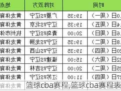 篮球cba赛程,篮球cba赛程表