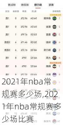 2021年nba常规赛多少场,2021年nba常规赛多少场比赛