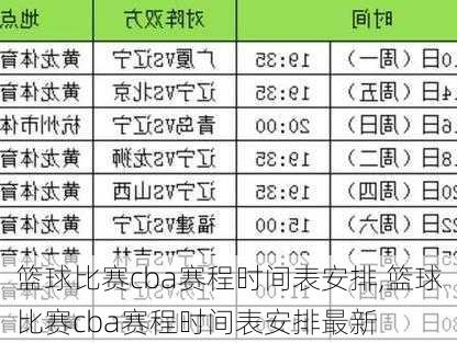 篮球比赛cba赛程时间表安排,篮球比赛cba赛程时间表安排最新