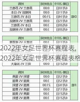 2022年女足世界杯赛程表,2022年女足世界杯赛程表格