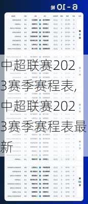 中超联赛2023赛季赛程表,中超联赛2023赛季赛程表最新