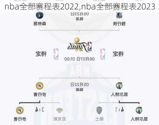 nba全部赛程表2022,nba全部赛程表2023