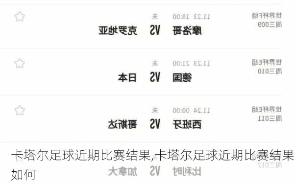卡塔尔足球近期比赛结果,卡塔尔足球近期比赛结果如何