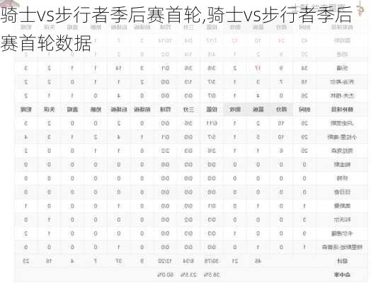 骑士vs步行者季后赛首轮,骑士vs步行者季后赛首轮数据