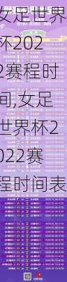 女足世界杯2022赛程时间,女足世界杯2022赛程时间表