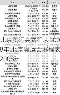 北京奥运会赛程表2008年,北京奥运会赛程表2008年