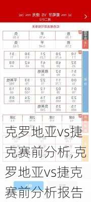 克罗地亚vs捷克赛前分析,克罗地亚vs捷克赛前分析报告