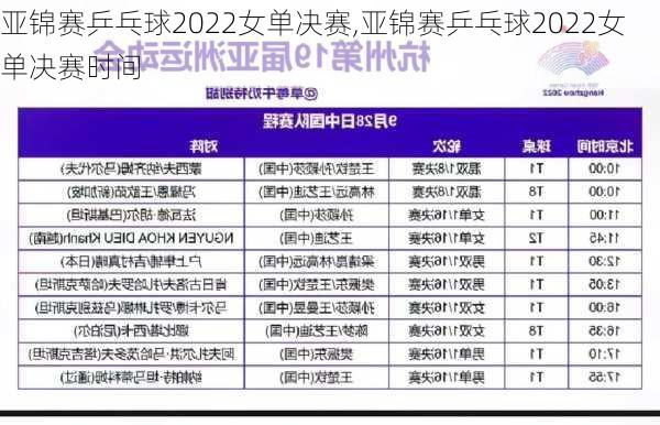 亚锦赛乒乓球2022女单决赛,亚锦赛乒乓球2022女单决赛时间