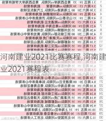 河南建业2021比赛赛程,河南建业2021赛程表