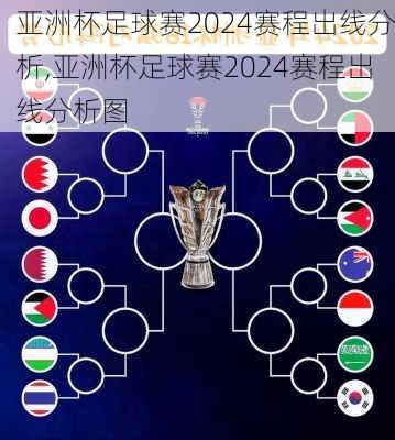 亚洲杯足球赛2024赛程出线分析,亚洲杯足球赛2024赛程出线分析图