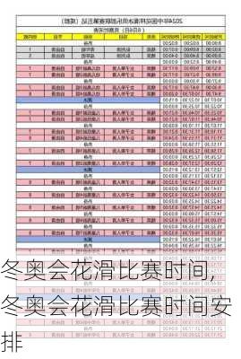 冬奥会花滑比赛时间,冬奥会花滑比赛时间安排