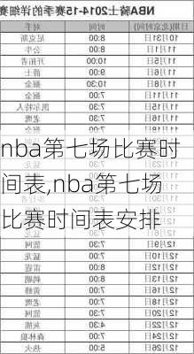 nba第七场比赛时间表,nba第七场比赛时间表安排