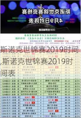 斯诺克世锦赛2019时间,斯诺克世锦赛2019时间表