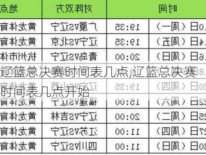 辽篮总决赛时间表几点,辽篮总决赛时间表几点开始