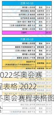 2022冬奥会赛程表格,2022冬奥会赛程表格图片