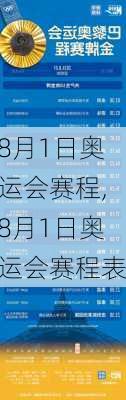 8月1日奥运会赛程,8月1日奥运会赛程表