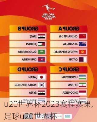 u20世界杯2023赛程赛果,足球u20世界杯